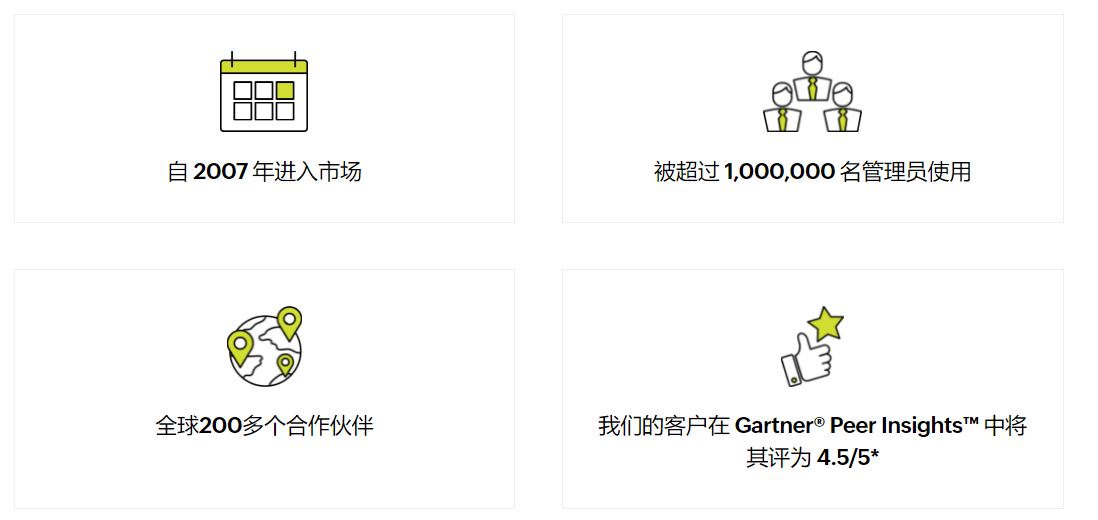 特权访问管理