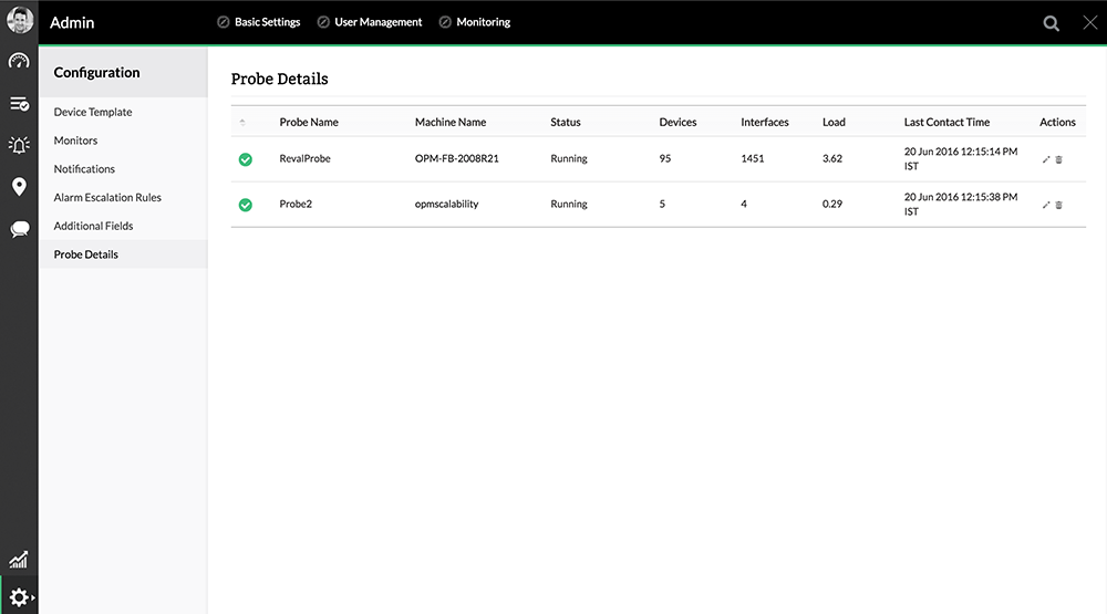 网络监视工具 - manageengine opmanager