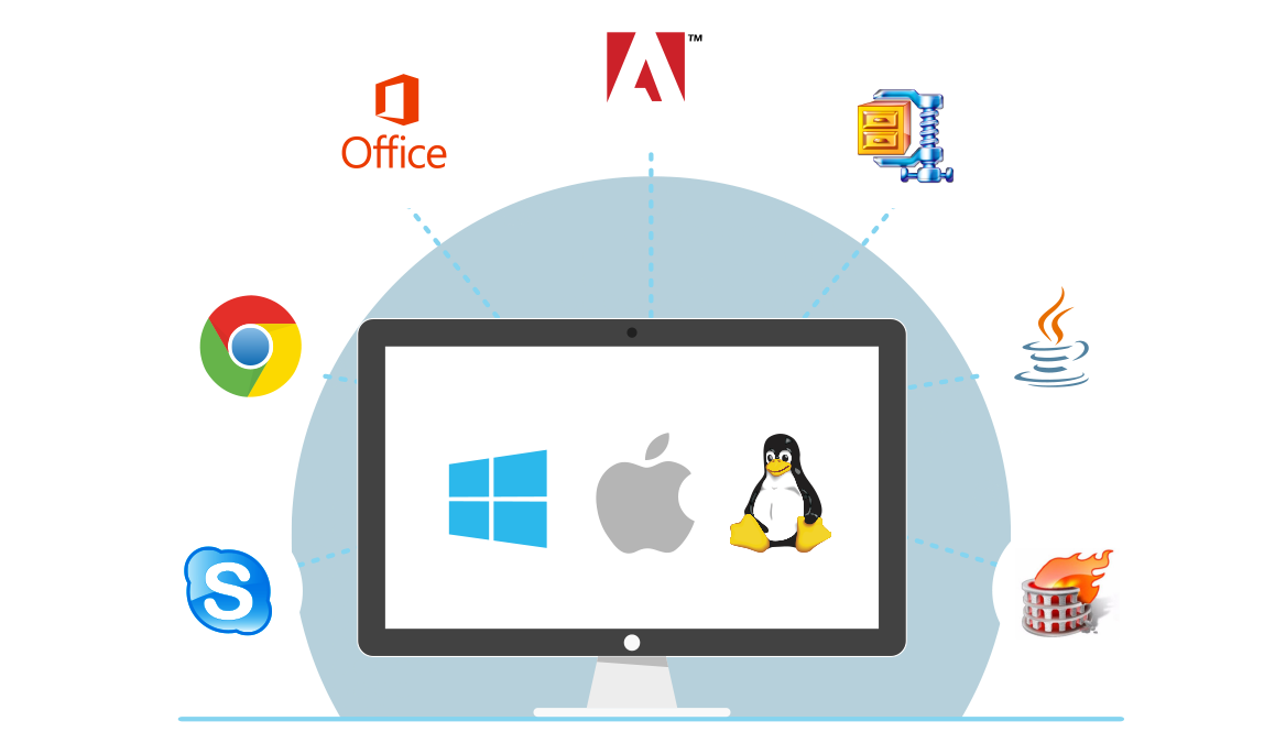 补丁管理-manageengine patch manager plus