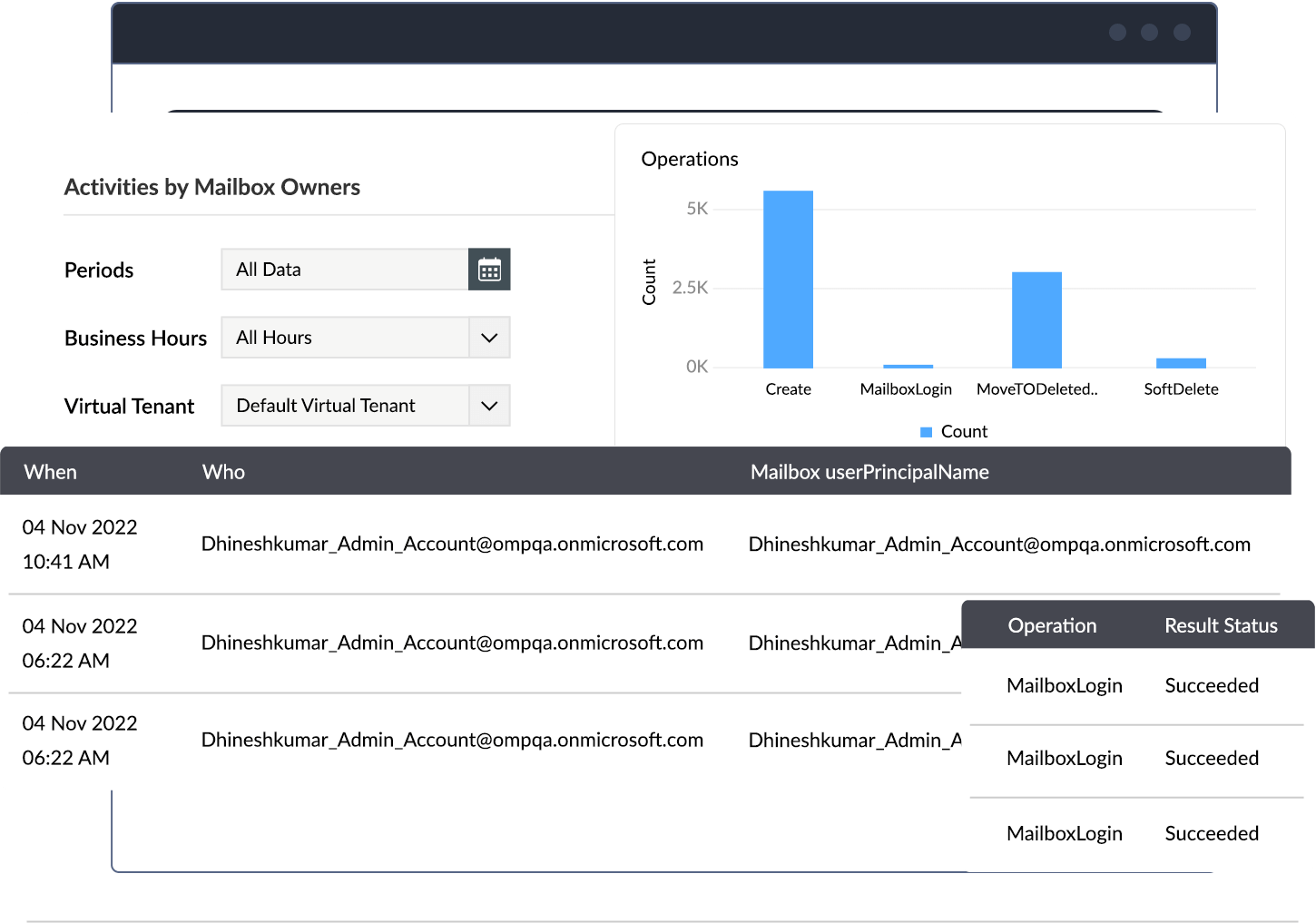 microsoft 365 auditing