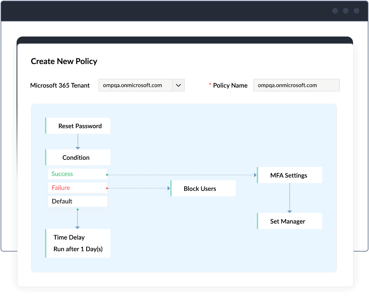 microsoft 365 automation